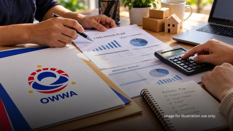 List of OWWA Benefits and Assistance for OFWs