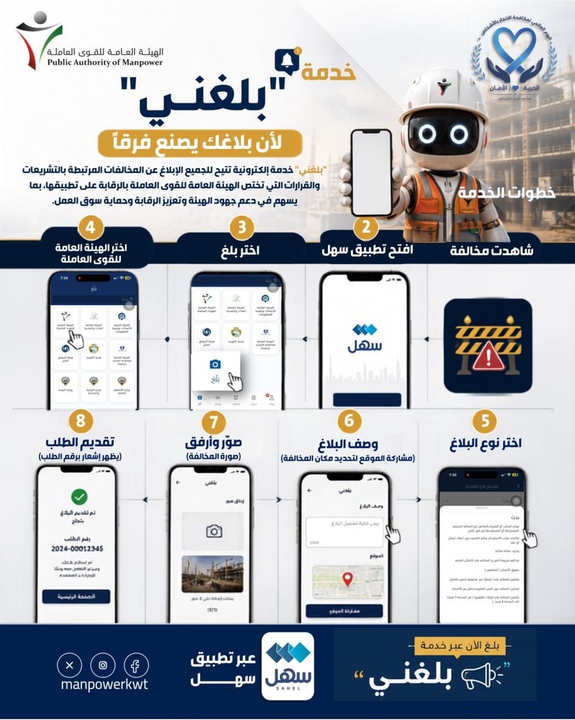 how-to-report-labor-violations-on-sahel-app
