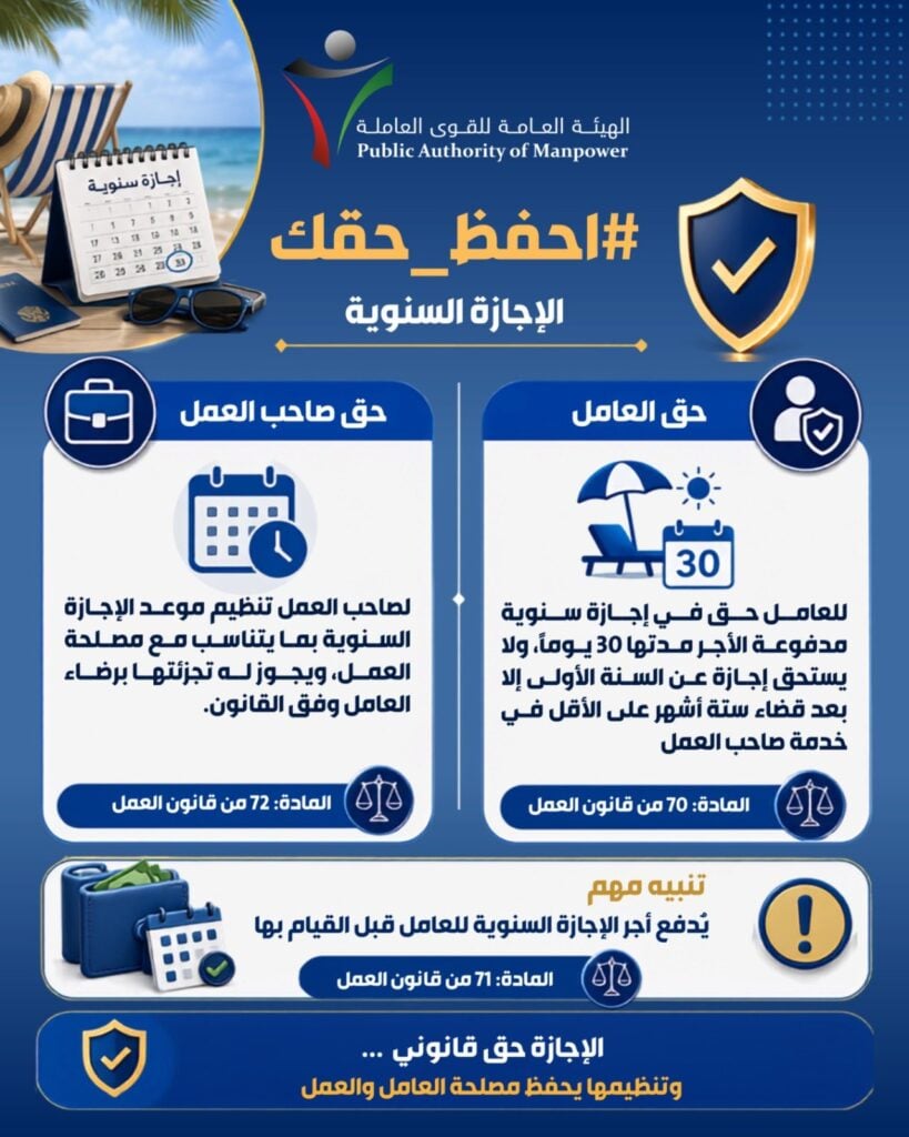 kuwait-labor-laws-annual-leave