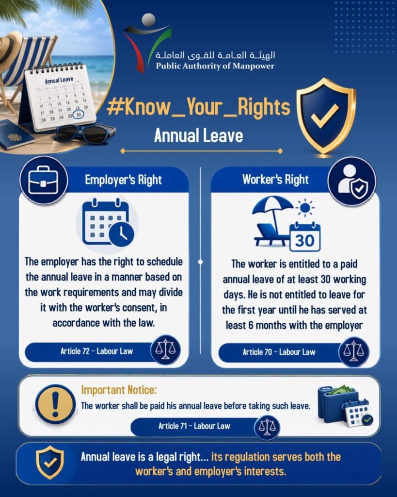 kuwait-laws-annual-leave